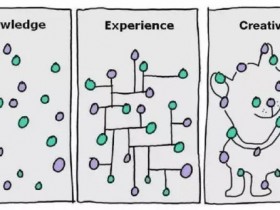 魏剑峰:在信息过载的今天怎样实现高效学习? /英文写作